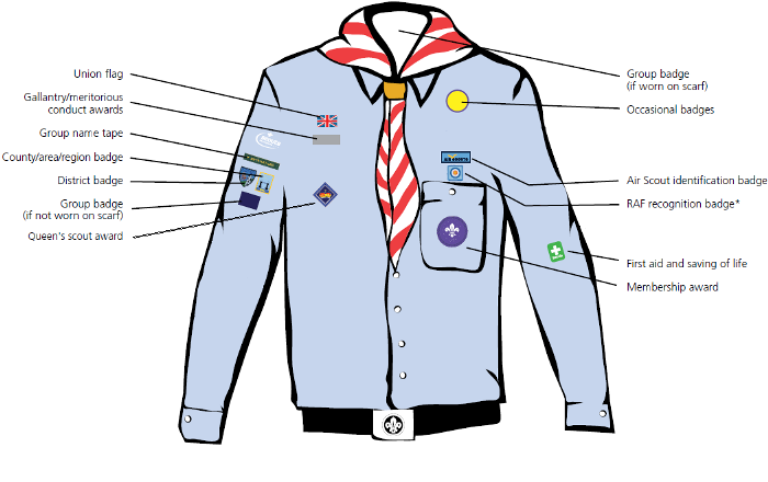 Uniform layout with badges